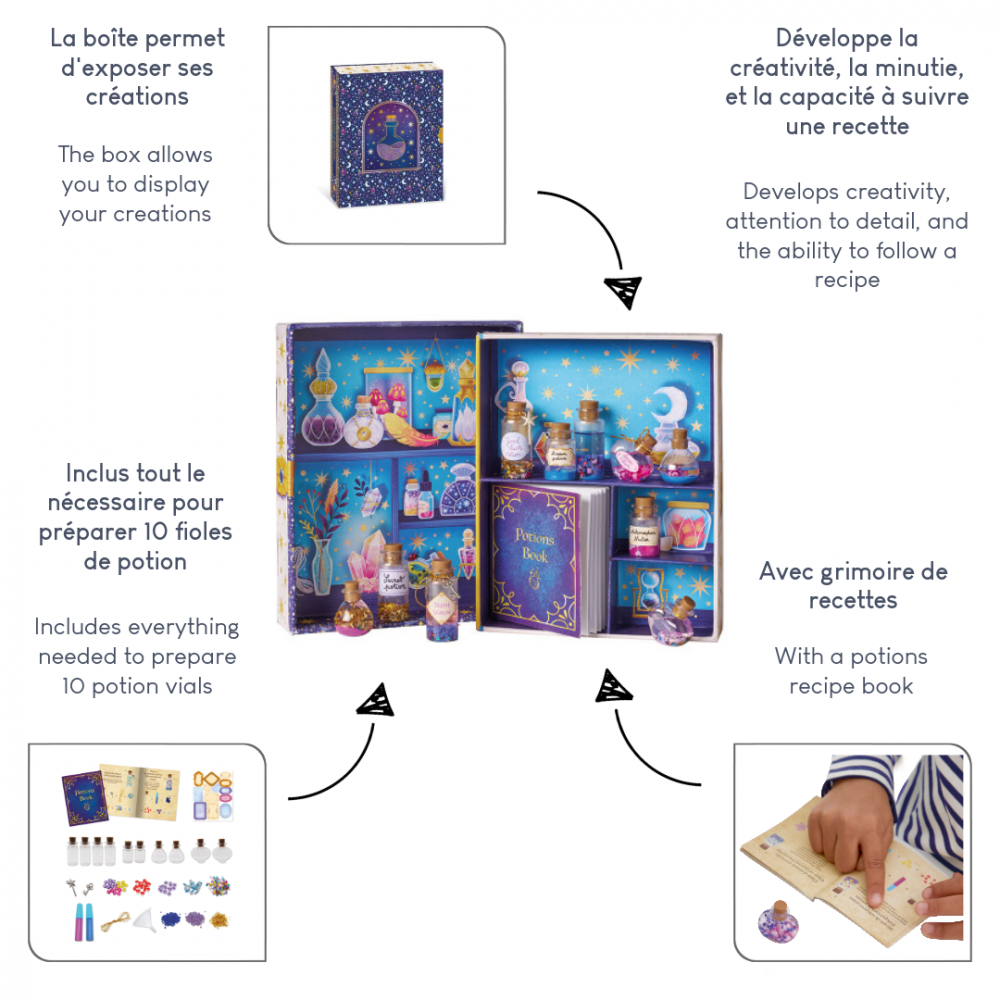 Magic school - Potions magiques